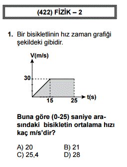 aöl fizik 2 çıkmış sorular